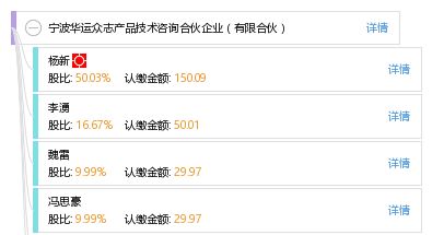 寧波華運(yùn)眾志產(chǎn)品技術(shù)咨詢合伙企業(yè)（有限合伙）技術(shù)交流